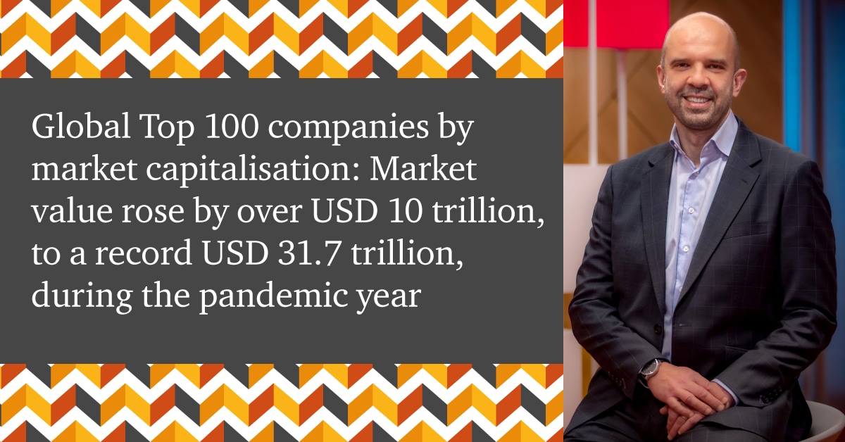 Global Top 100 companies by market capitalisation: Market value rose by ...