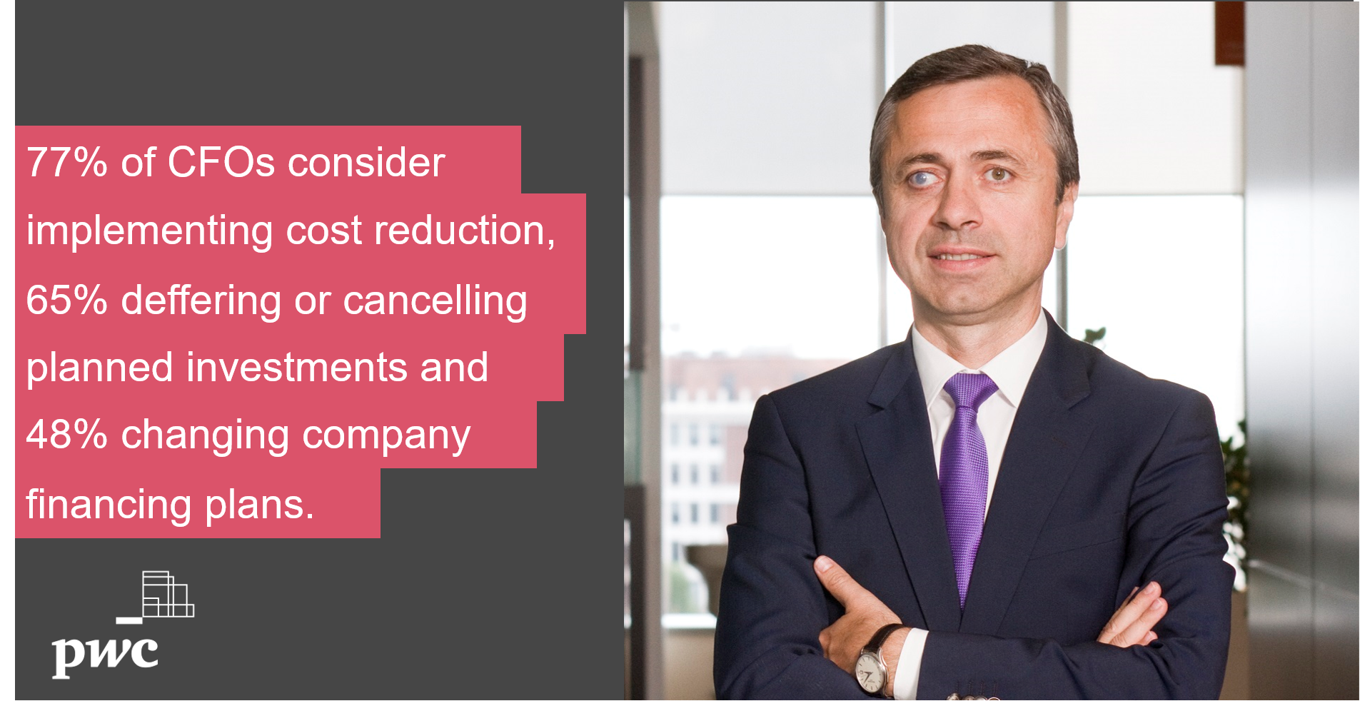 PwC global survey 73 of CFOs are greatly concerned about the effects