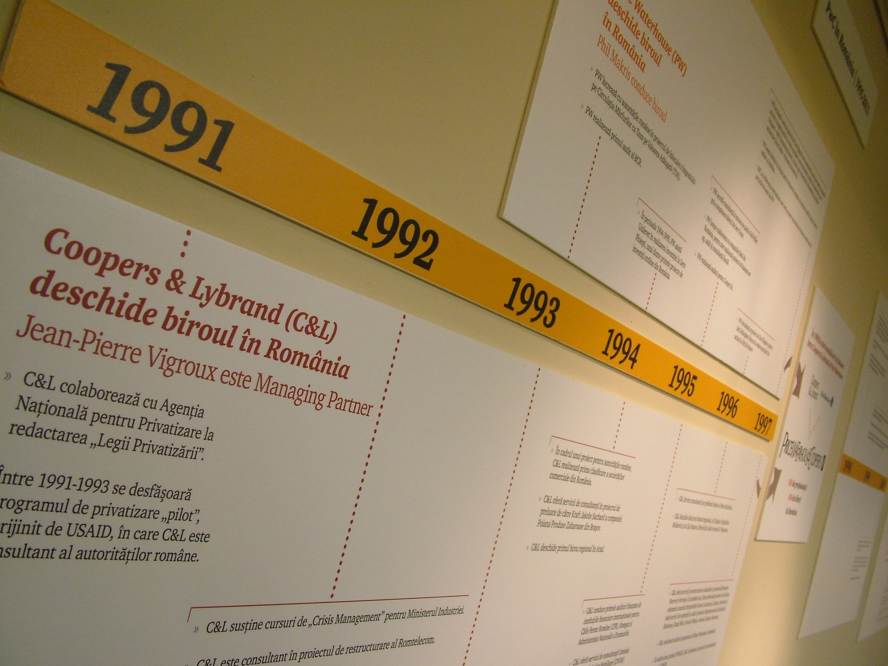 PwC Romania timeline